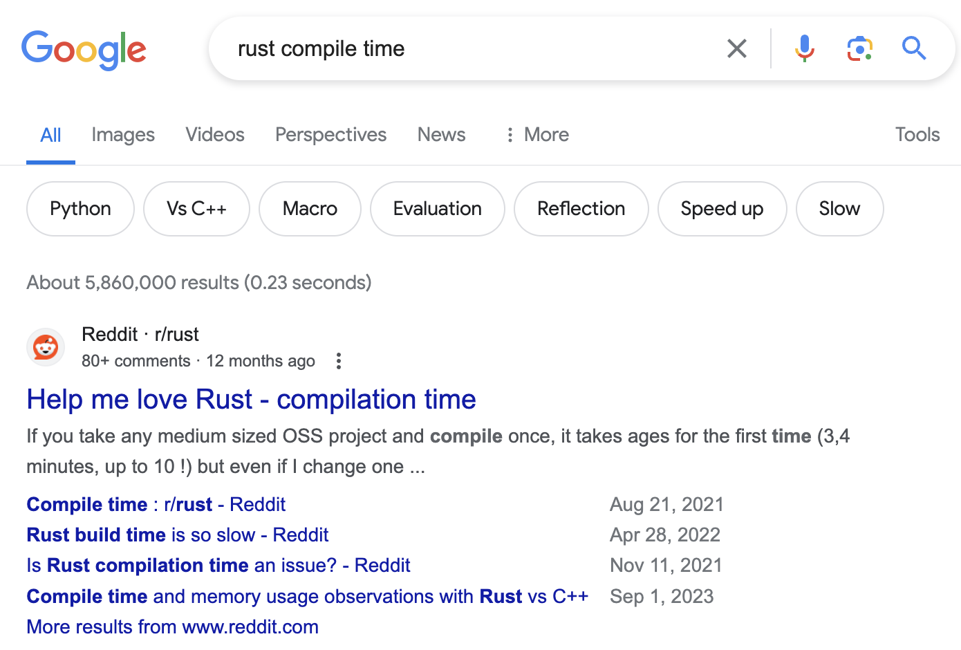 Google top hits for Rust compile time